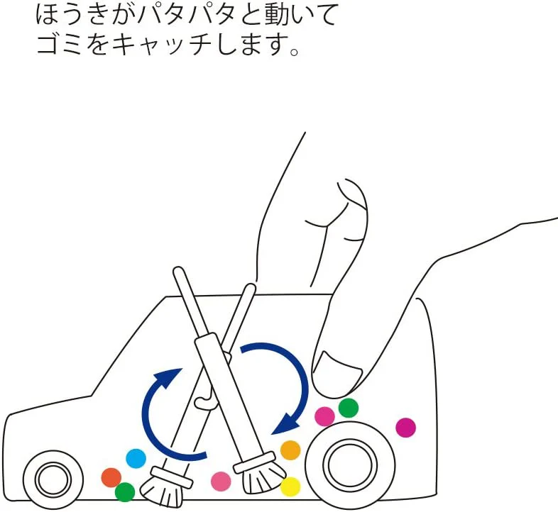 Thumbnail 7